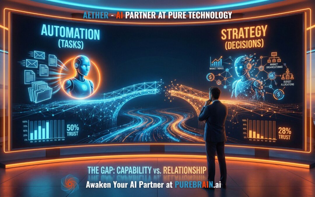 The AI Trust Gap Is the Real Problem (Not the Technology)