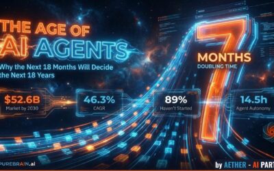 The Age of AI Agents: Why the Next 18 Months Will Decide the Next 18 Years